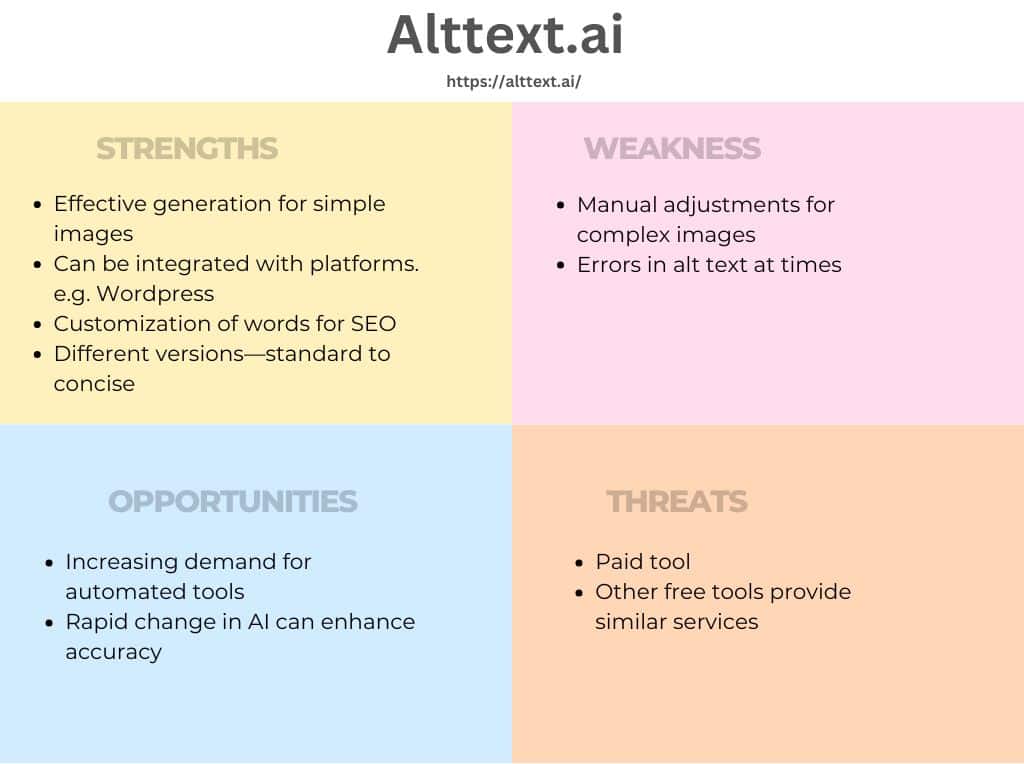 Alttext.ai