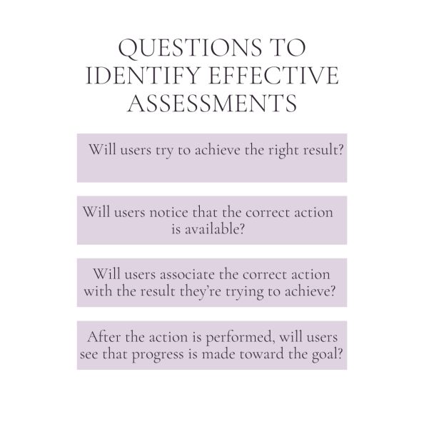 Assessment Validation: Beyond Checklists and SMEs Assessment Validation: Beyond Checklists and SMEs